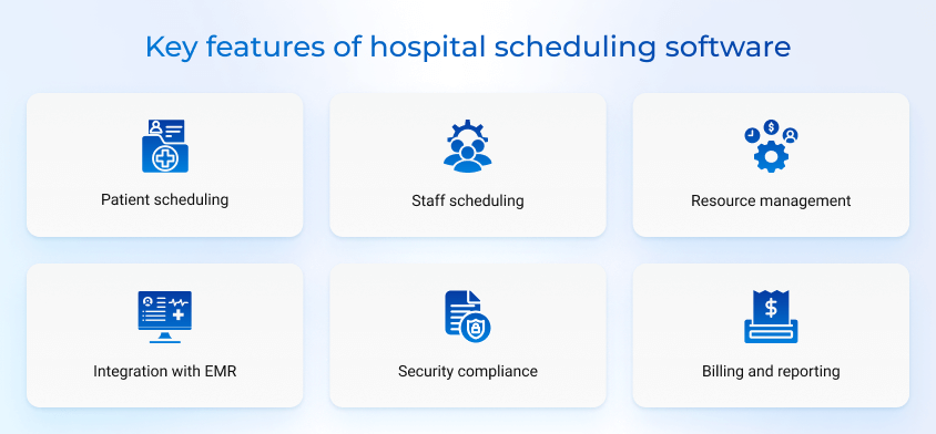 hospital scheduling software features