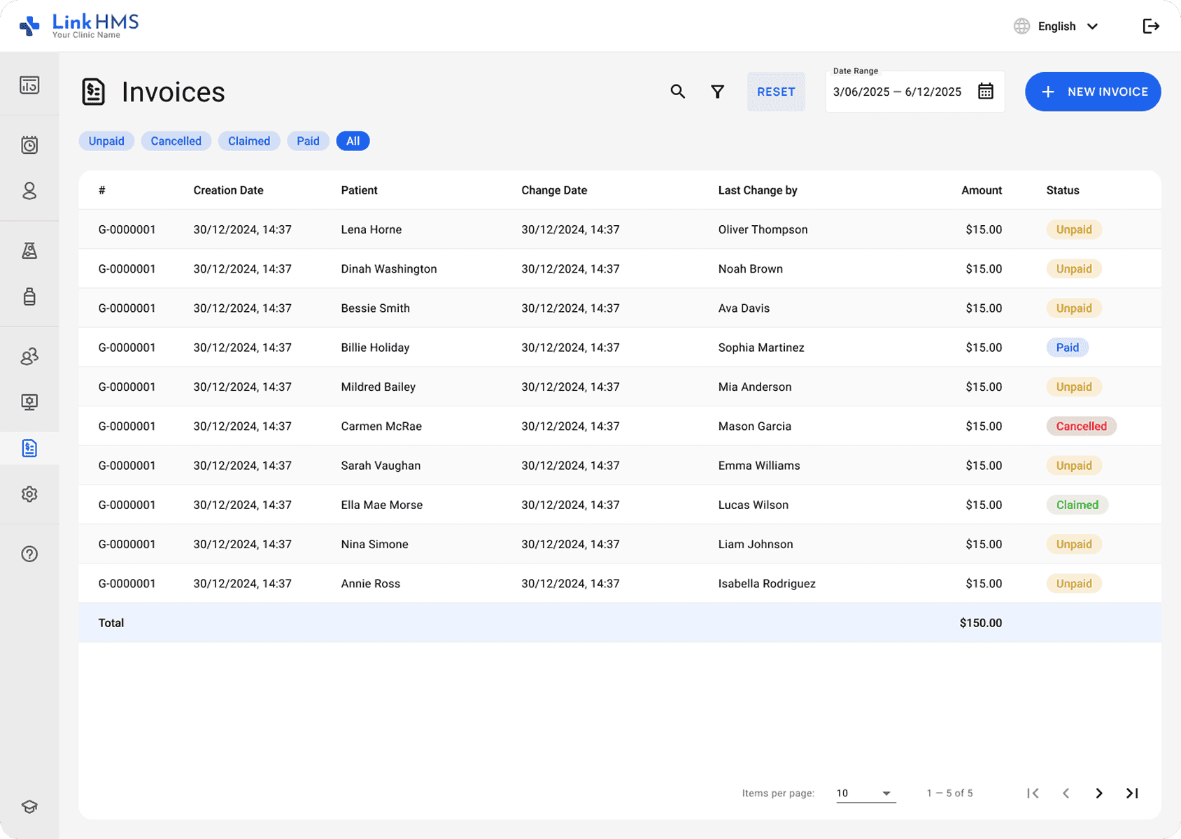 LinkHMS invoices tabs