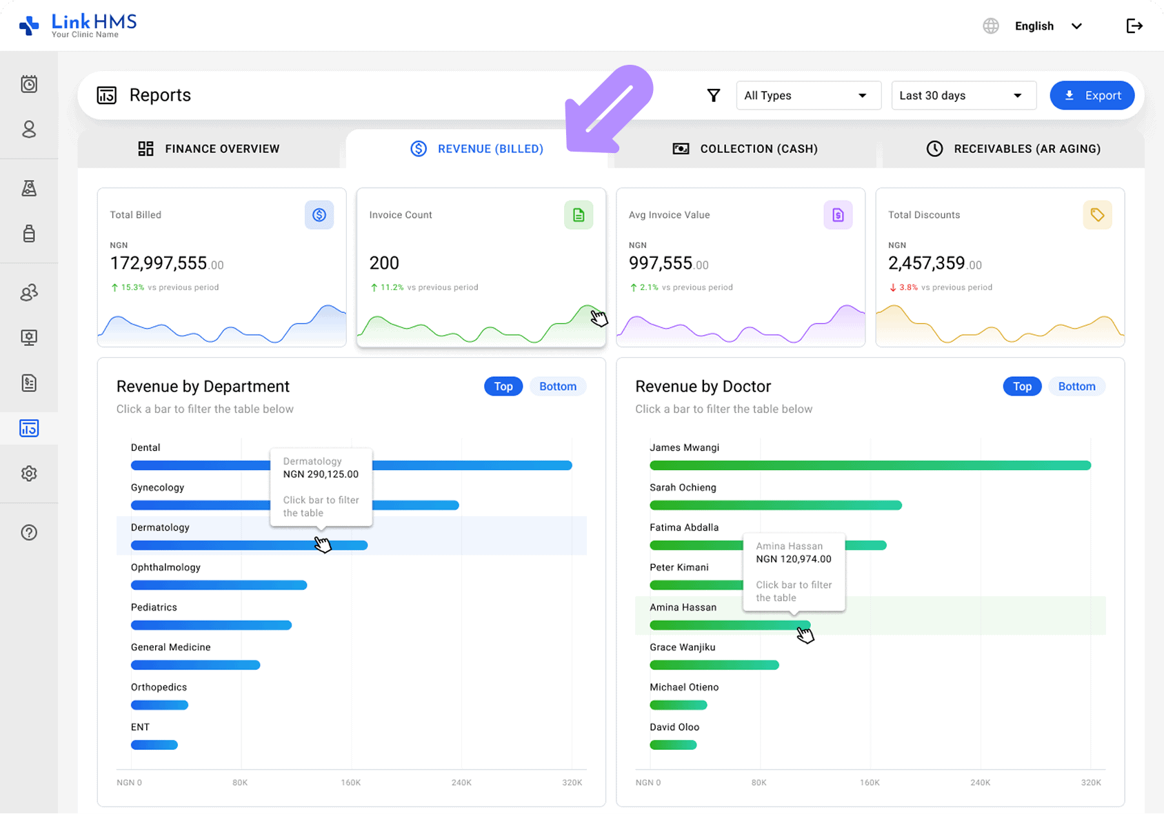 LinkHMS finance reports